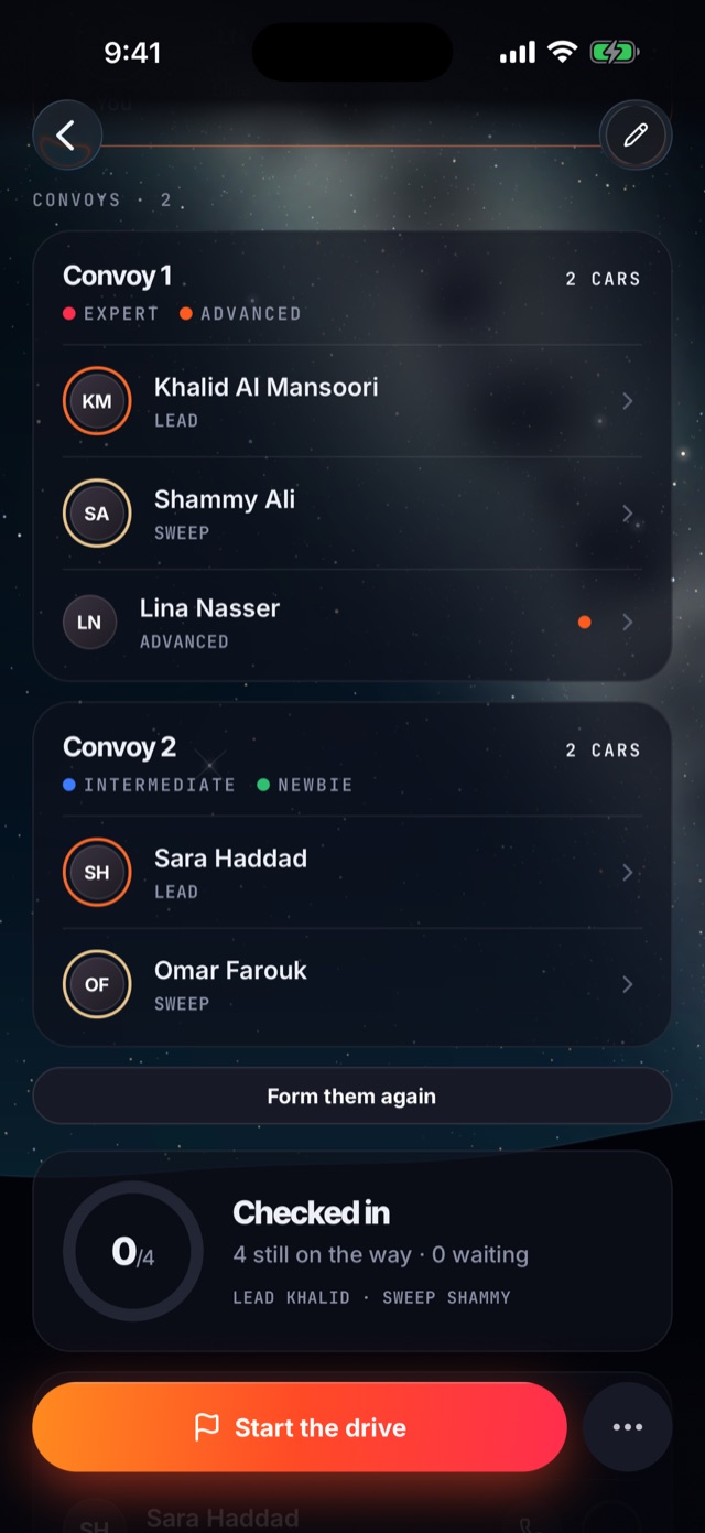Convoys formed by level, each with a lead and sweep